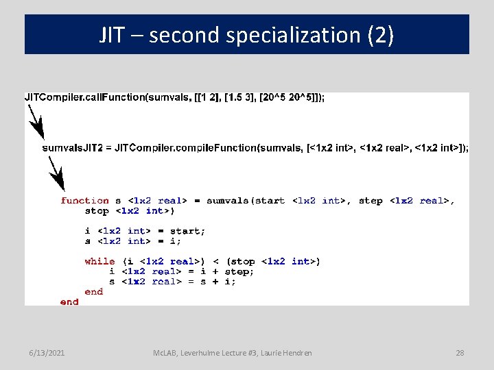 JIT – second specialization (2) 6/13/2021 Mc. LAB, Leverhulme Lecture #3, Laurie Hendren 28