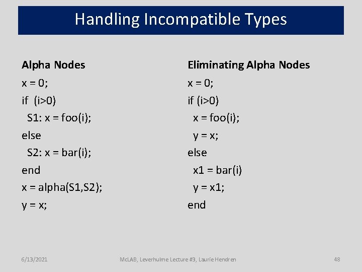 Handling Incompatible Types Alpha Nodes Eliminating Alpha Nodes x = 0; if (i>0) S