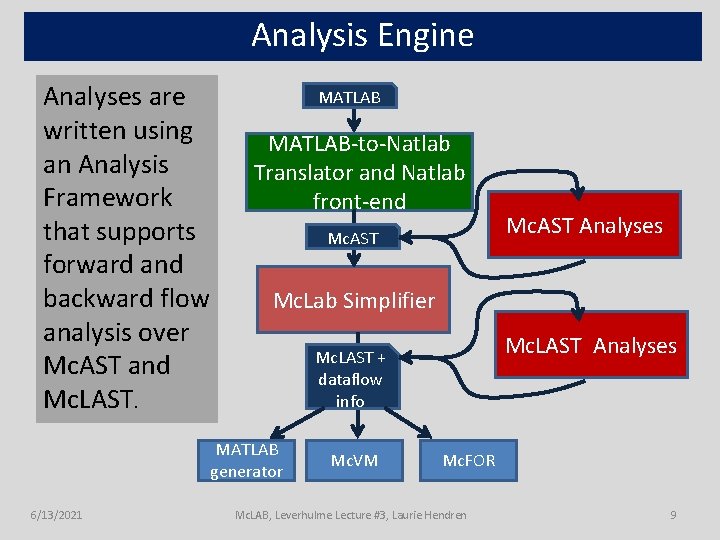 Analysis Engine Analyses are written using an Analysis Framework that supports forward and backward