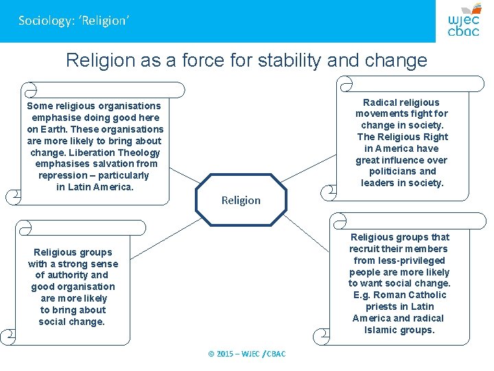 Sociology: ‘Religion’ Religion as a force for stability and change Some religious organisations emphasise