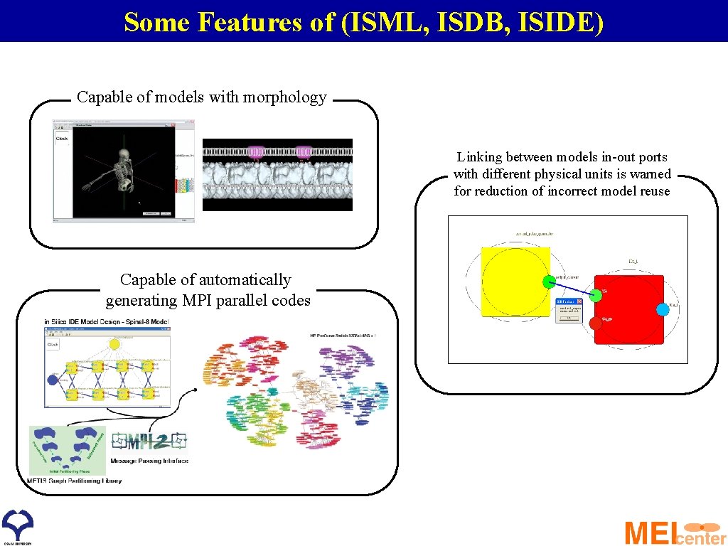 Some Features of (ISML, ISDB, ISIDE) Capable of models with morphology Linking between models
