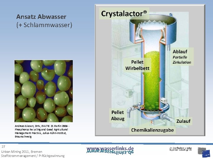 Ansatz Abwasser (+ Schlammwasser) Andreas Giesen, DHV, BALTIC 21 Berlin 2009 Phosphorus Recycling and