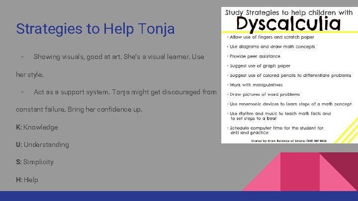 Strategies to Help Tonja - Showing visuals, good at art. She’s a visual learner.