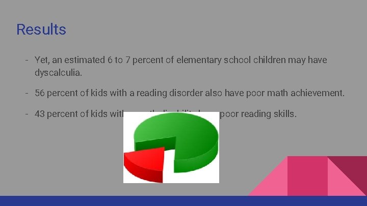 Results - Yet, an estimated 6 to 7 percent of elementary school children may