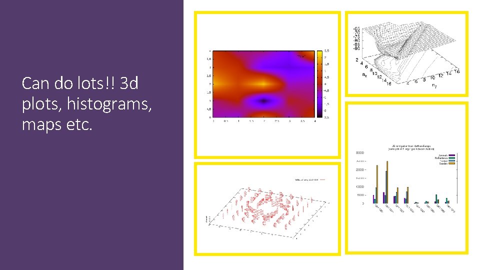 Can do lots!! 3 d plots, histograms, maps etc. 