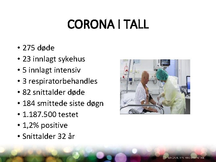 CORONA I TALL • 275 døde • 23 innlagt sykehus • 5 innlagt intensiv