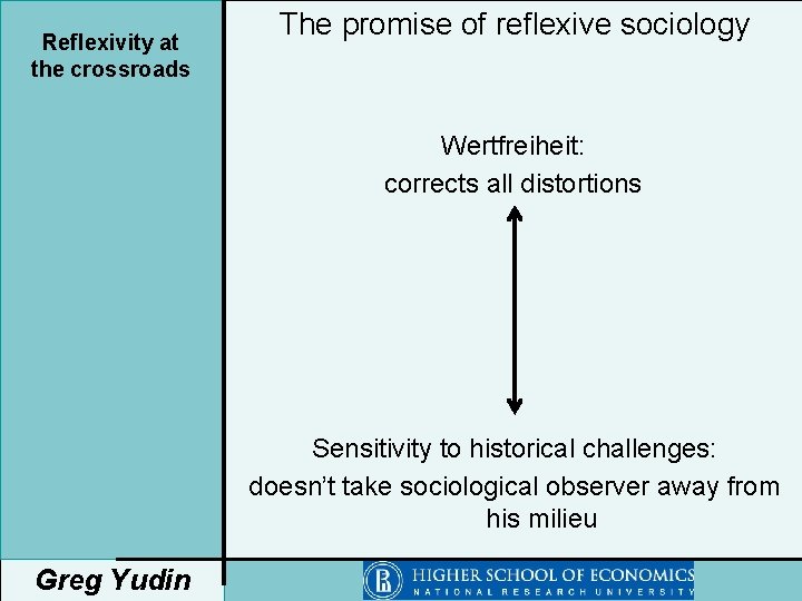 Reflexivity at the crossroads The promise of reflexive sociology Wertfreiheit: corrects all distortions Sensitivity