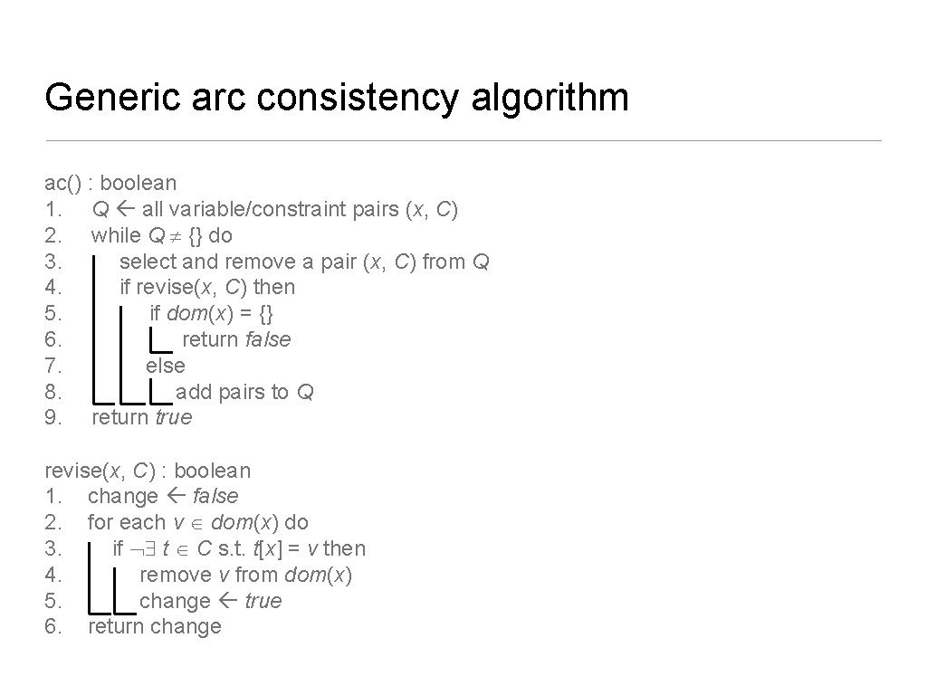 Generic arc consistency algorithm ac() : boolean 1. Q all variable/constraint pairs (x, C)