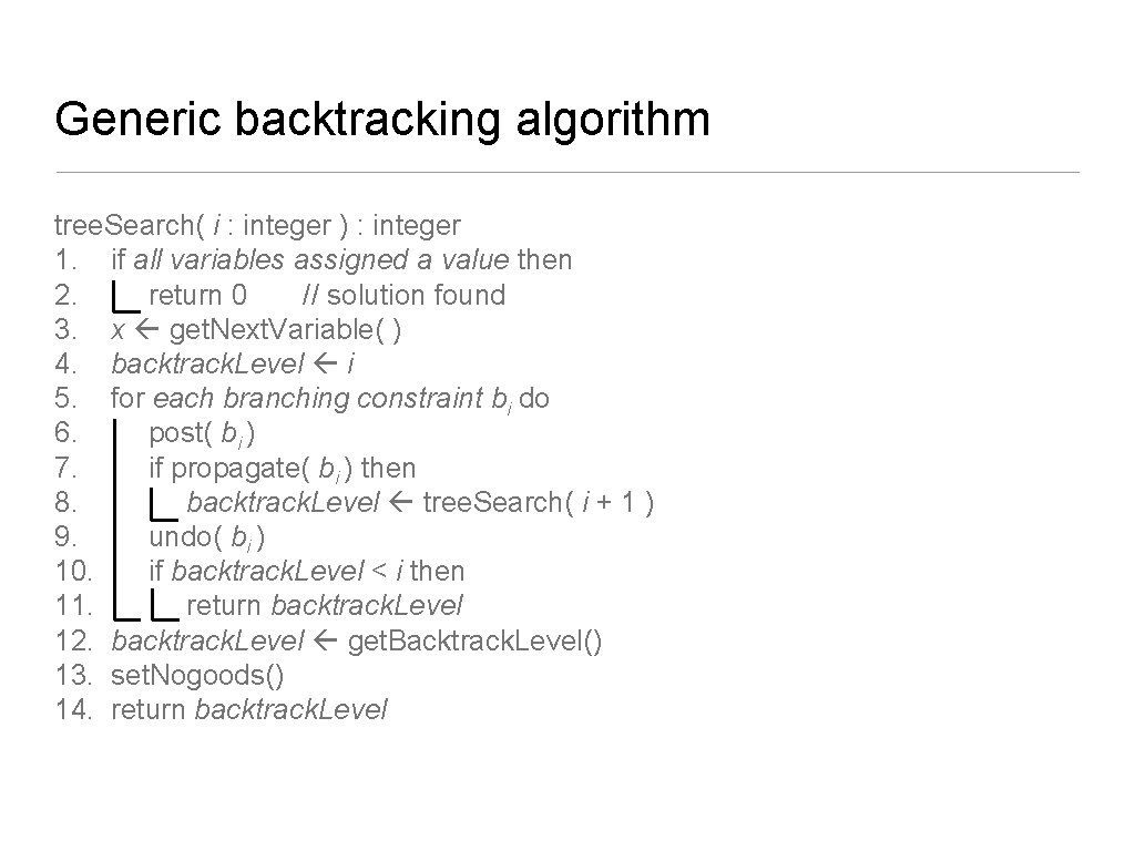 Generic backtracking algorithm tree. Search( i : integer ) : integer 1. if all
