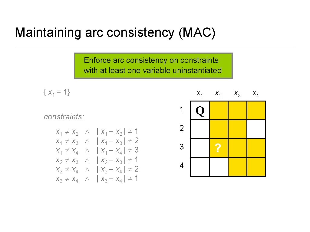 Maintaining arc consistency (MAC) Enforce arc consistency on constraints with at least one variable
