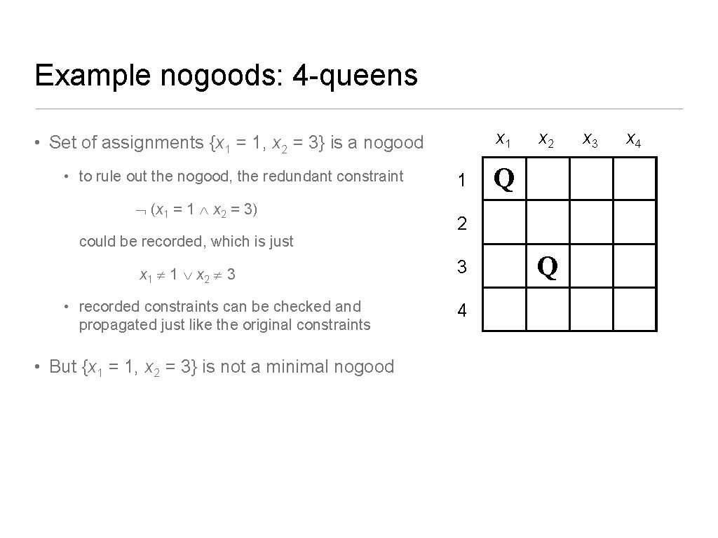 Example nogoods: 4 -queens x 1 • Set of assignments {x 1 = 1,