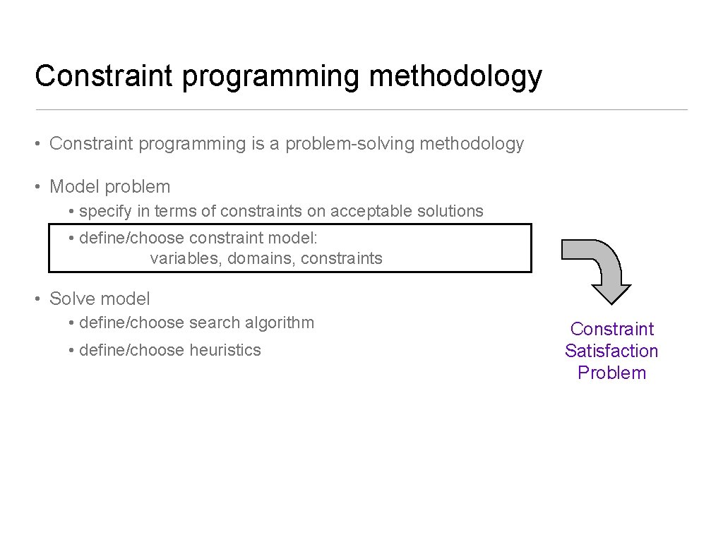 Constraint programming methodology • Constraint programming is a problem-solving methodology • Model problem •