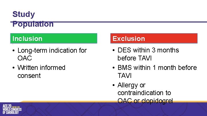 Study Population Inclusion Exclusion • • Long-term indication for OAC • Written informed consent