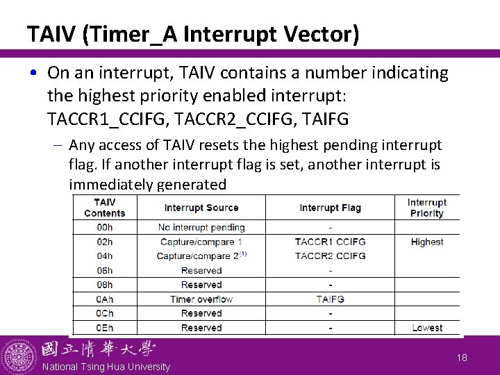 TAIV (Timer_A Interrupt Vector) • On an interrupt, TAIV contains a number indicating the