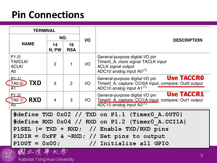 Pin Connections TXD RXD #define TXD 0 x 02 // TXD #define RXD 0