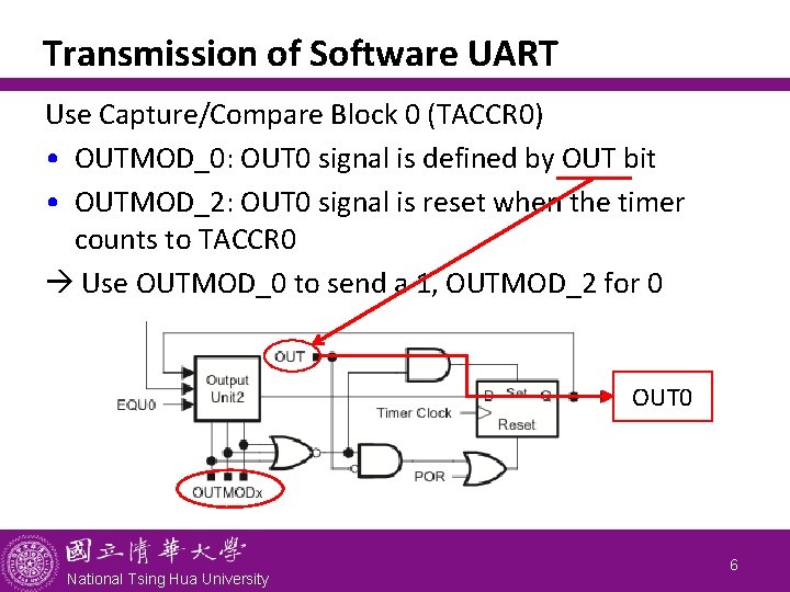 Transmission of Software UART Use Capture/Compare Block 0 (TACCR 0) • OUTMOD_0: OUT 0
