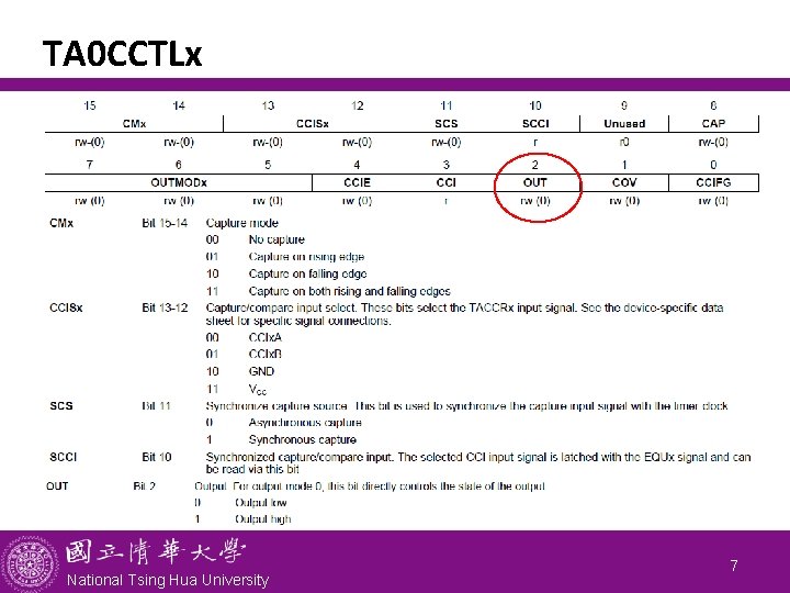TA 0 CCTLx National Tsing Hua University 7 