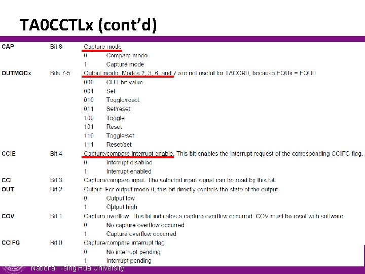 TA 0 CCTLx (cont’d) National Tsing Hua University 8 