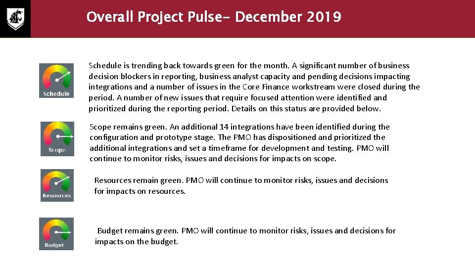Overall Project Pulse- December 2019 Schedule is trending back towards green for the month.