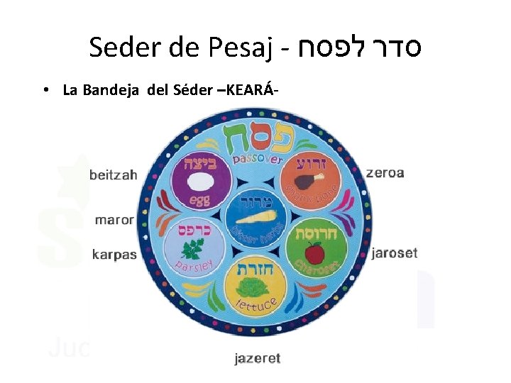 Seder de Pesaj - סדר לפסח • La Bandeja del Séder –KEARÁ- 