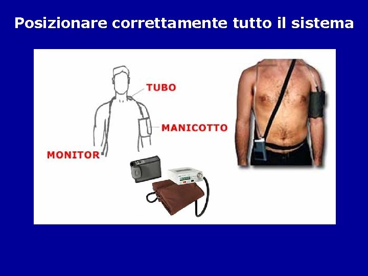 Posizionare correttamente tutto il sistema 