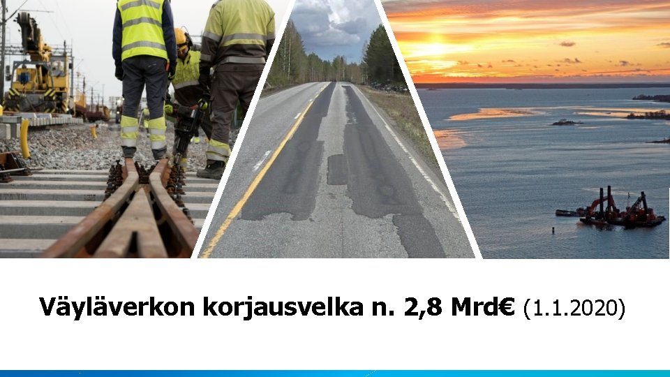 Väylien kunto Väyläverkon korjausvelka n. 2, 8 Mrd€ (1. 1. 2020) 