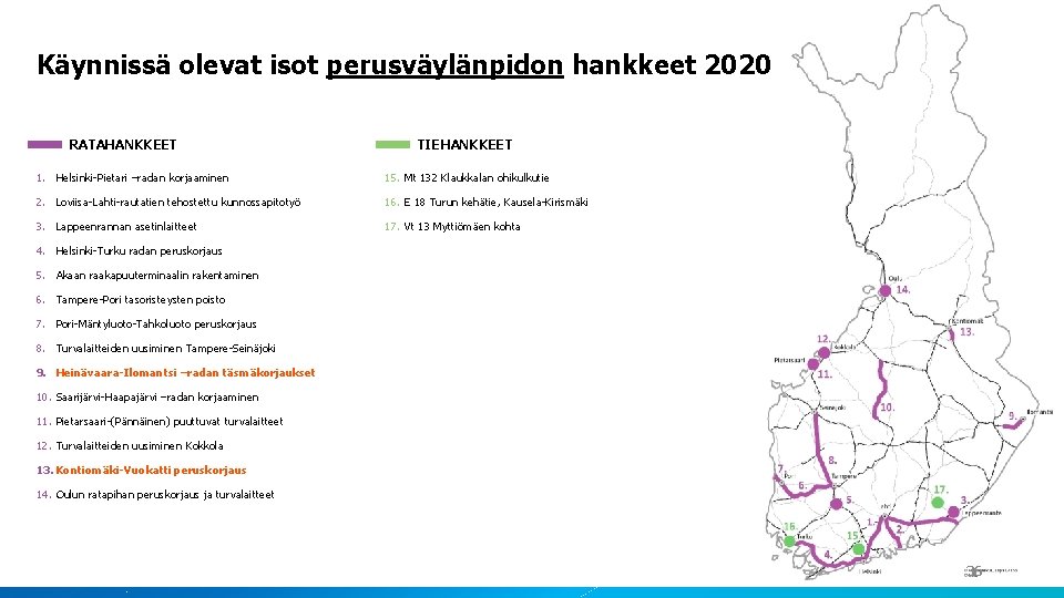 Käynnissä olevat isot perusväylänpidon hankkeet 2020 RATAHANKKEET TIEHANKKEET 1. Helsinki-Pietari –radan korjaaminen 15. Mt
