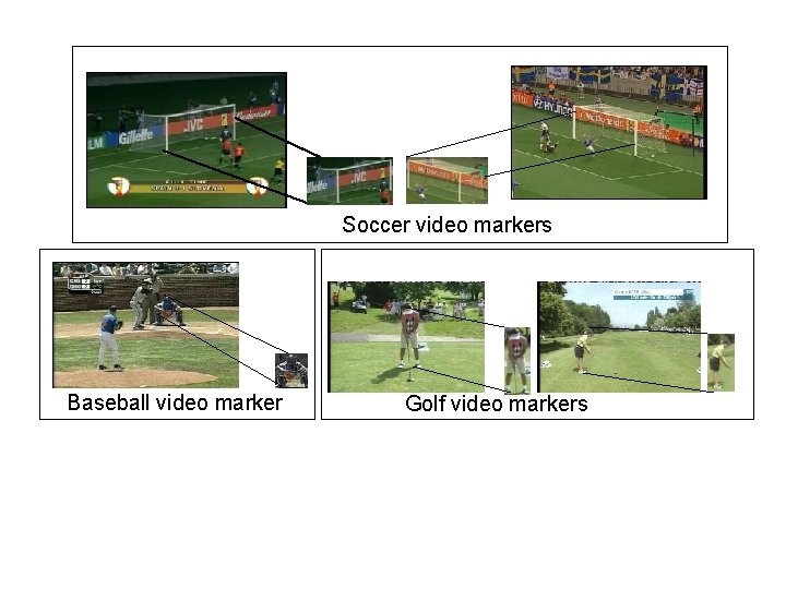 Soccer video markers Baseball video marker Golf video markers 