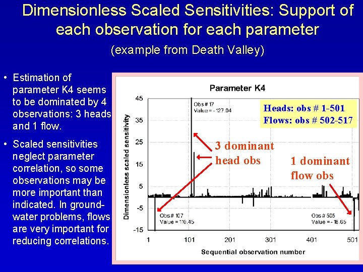 Dimensionless Scaled Sensitivities: Support of each observation for each parameter (example from Death Valley)