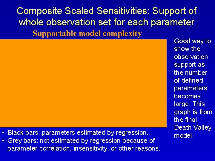 Composite Scaled Sensitivities: Support of whole observation set for each parameter Supportable model complexity