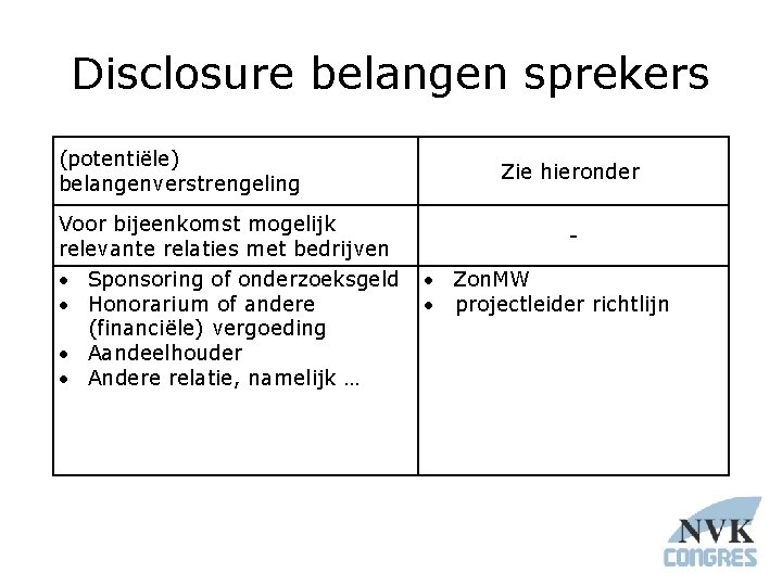 Disclosure belangen sprekers (potentiële) belangenverstrengeling Voor bijeenkomst mogelijk relevante relaties met bedrijven Sponsoring of