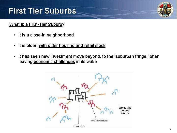 First Tier Suburbs What is a First-Tier Suburb? • It is a close-in neighborhood