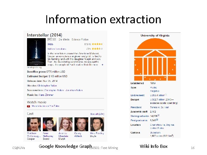 Information extraction CS@UVa Google Knowledge Graph CS 6501: Text Mining Wiki Info Box 16