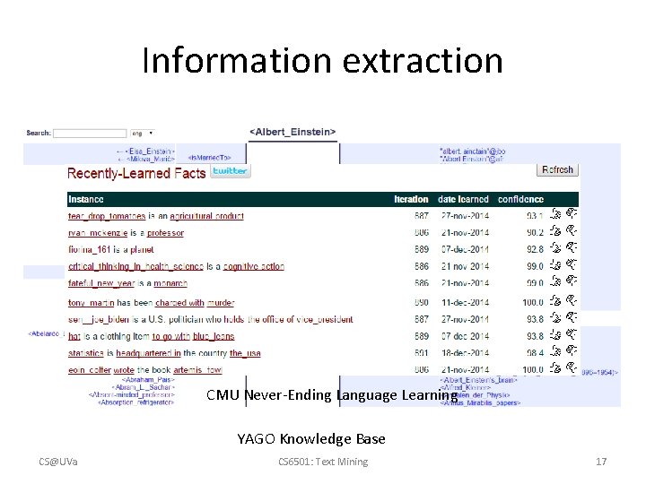 Information extraction CMU Never-Ending Language Learning YAGO Knowledge Base CS@UVa CS 6501: Text Mining