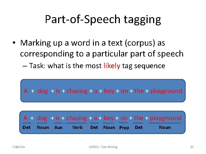 Part-of-Speech tagging • Marking up a word in a text (corpus) as corresponding to