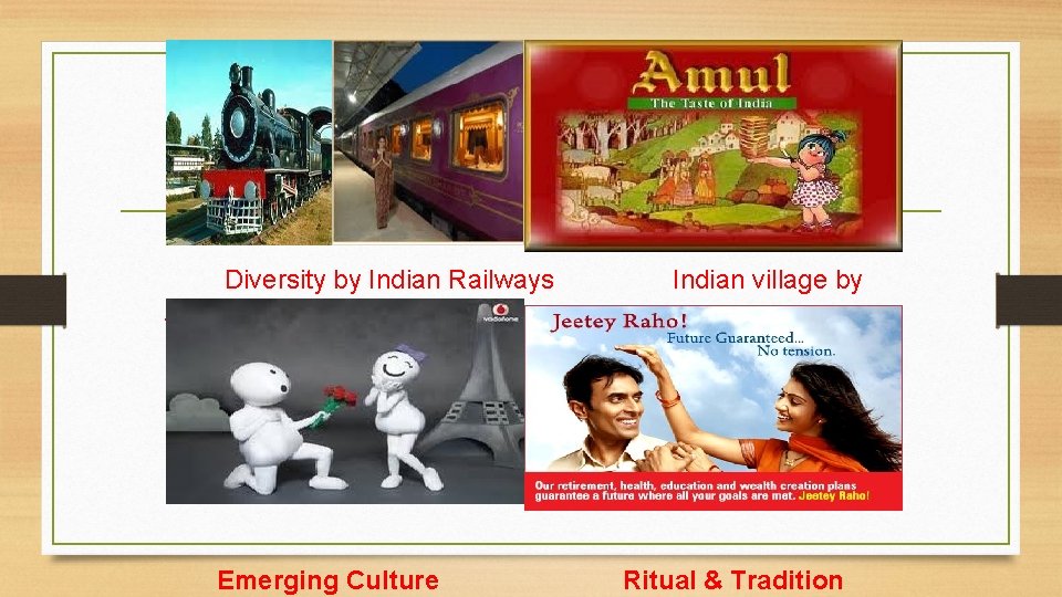 Diversity by Indian Railways Amul Emerging Culture Indian village by Ritual & Tradition 