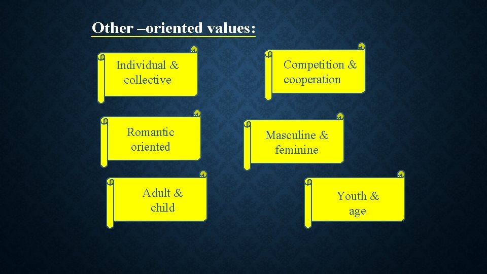 Other –oriented values: Individual & collective Romantic oriented Adult & child Competition & cooperation