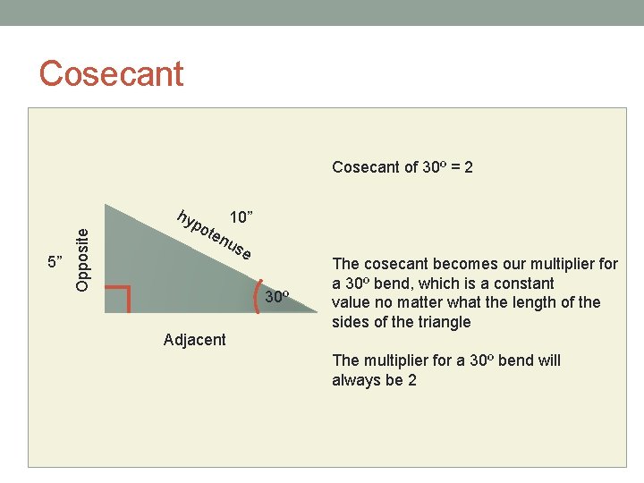 Cosecant 5” Opposite Cosecant of 30º = 2 hy po 10” ten us e