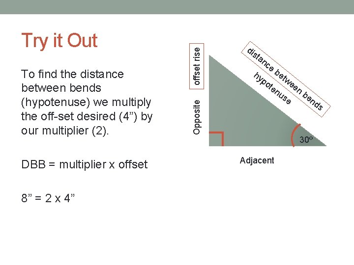 DBB = multiplier x offset 8” = 2 x 4” offset rise To find