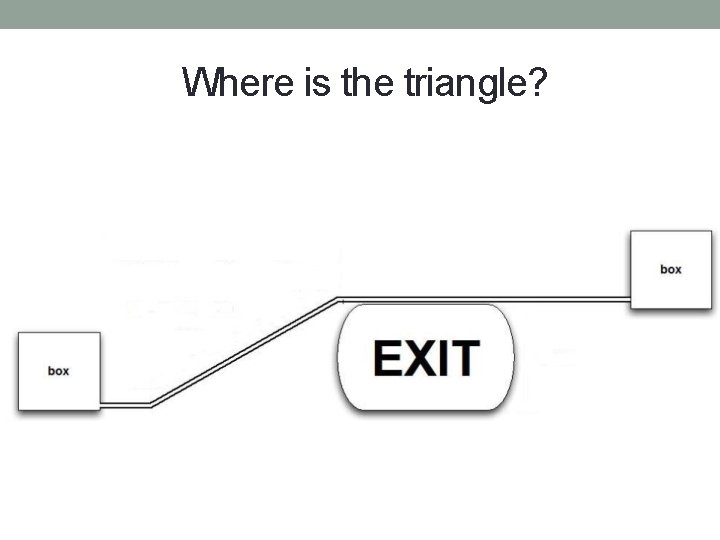 Where is the triangle? 