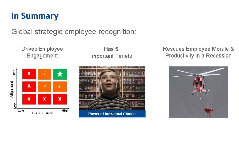 In Summary Global strategic employee recognition: Drives Employee Engagement Has 5 Important Tenets Aligned