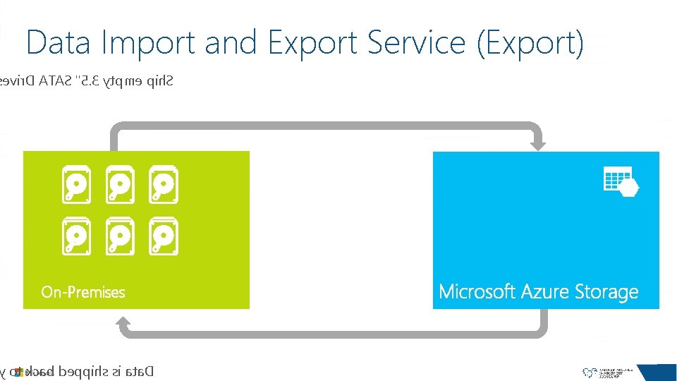 Data Import and Export Service (Export) evir. D ATAS "5. 3 ytpme pih. S