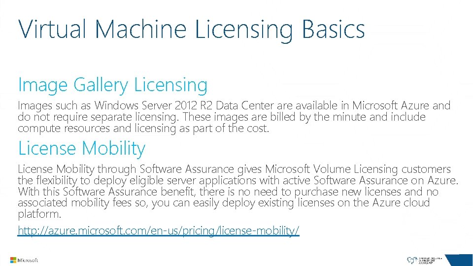 Virtual Machine Licensing Basics Image Gallery Licensing Images such as Windows Server 2012 R