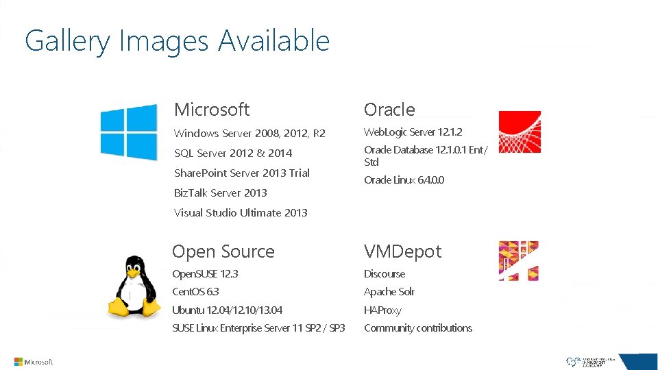 Gallery Images Available Microsoft Oracle Windows Server 2008, 2012, R 2 Web. Logic Server