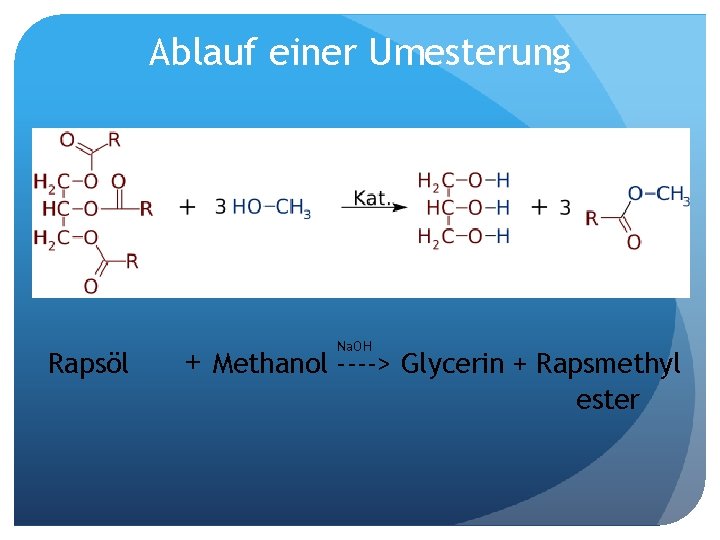 Ablauf einer Umesterung Rapsöl + Na. OH Methanol ----> Glycerin + Rapsmethyl ester 