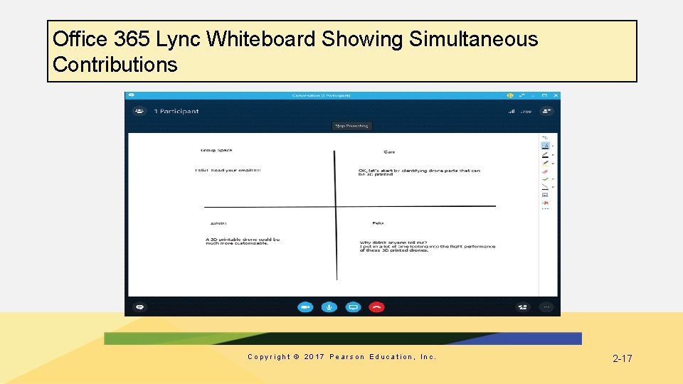 Office 365 Lync Whiteboard Showing Simultaneous Contributions Copyright © 2017 Pearson Education, Inc. 2