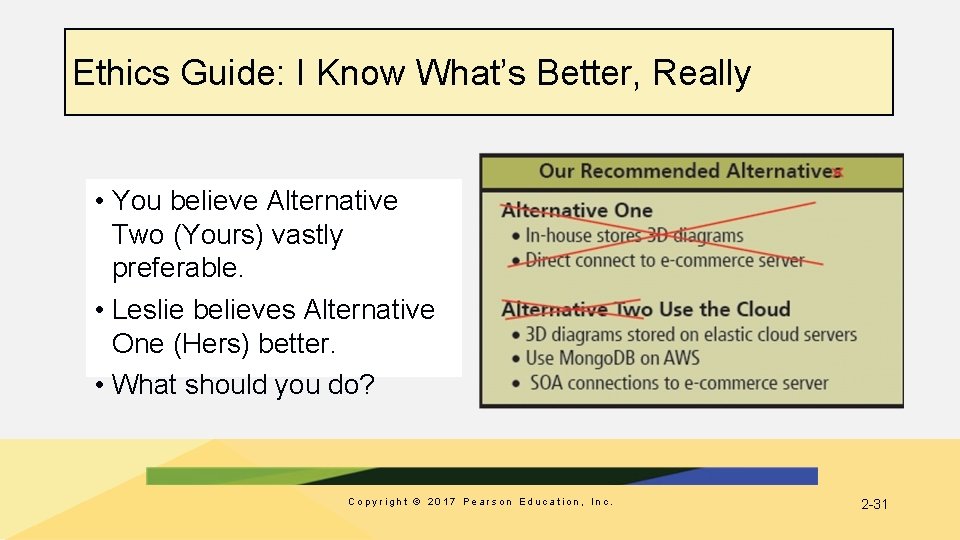 Ethics Guide: I Know What’s Better, Really • You believe Alternative Two (Yours) vastly