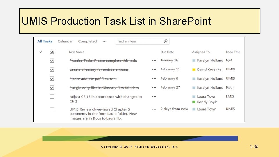 UMIS Production Task List in Share. Point Copyright © 2017 Pearson Education, Inc. 2