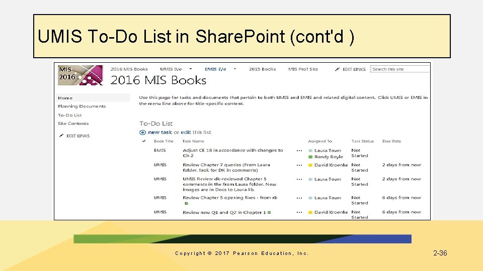 UMIS To-Do List in Share. Point (cont'd ) Copyright © 2017 Pearson Education, Inc.