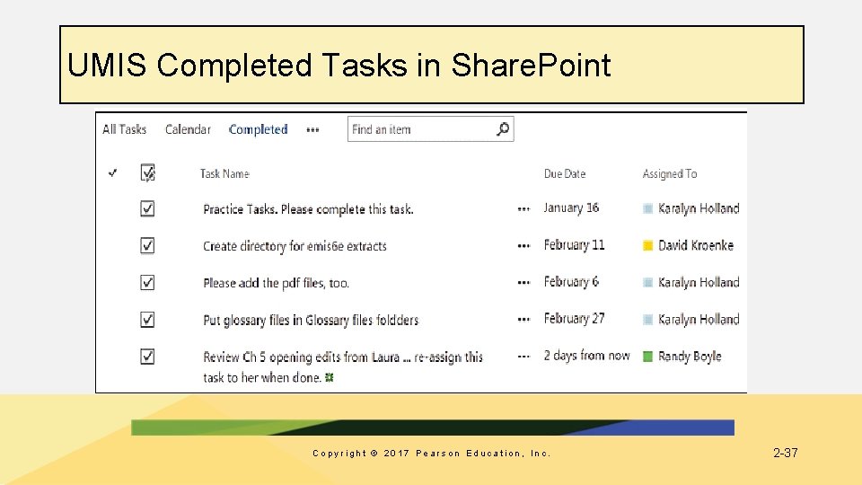 UMIS Completed Tasks in Share. Point Copyright © 2017 Pearson Education, Inc. 2 -37